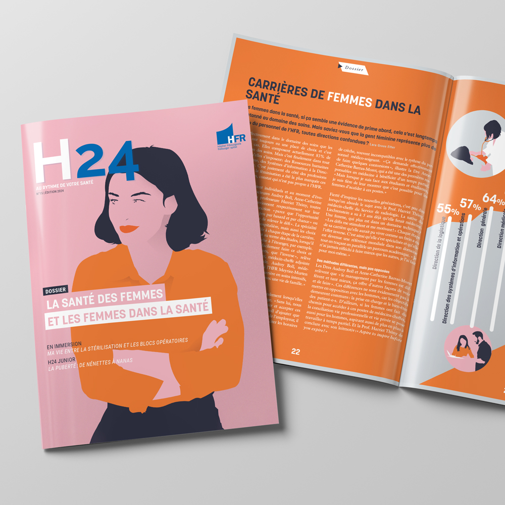 Magazine H24